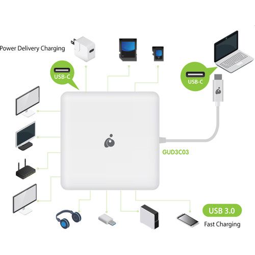  IOGEAR Compact USB-Type C 10-Port Docking Station