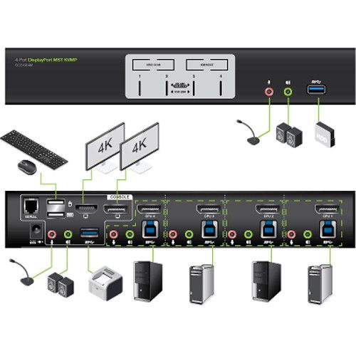  IOGEAR 4-Port 4K DisplayPort KVMP Switch with Dual Video Out & RS-232