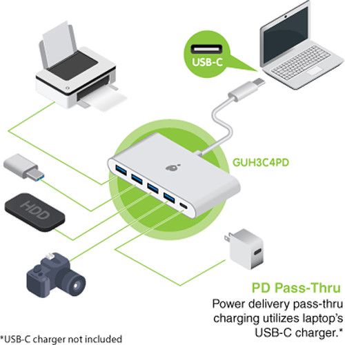  IOGEAR USB Type-C to 4-Port USB Type-A Hub with Power Delivery