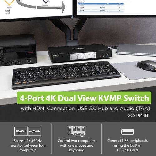  IOGEAR 4-Port 4K Dual View HDMI KVMP Switch with USB Hub and Audio (TAA)