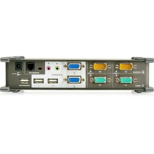  IOGEAR Dual View GCS1742 2-Port USB KVM Switch with Dual Monitor Support and Stereo Earphone Connectors