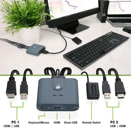  IOGEAR 2-Port Full HD KVM Switch