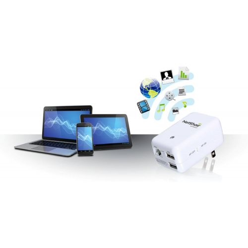  IOGEAR NetShair Link Portable Wi-Fi Router and USB Media Hub (GWRH1)