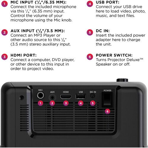  ION Audio Projector Plus Battery-Powered Indoor/Outdoor LED Projector with Full-Range Sound System and Microphone