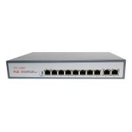 IPCamPower 8 Port POE Network Switch W/ 2 Additional Uplink Ports | Extend Mode Allows for 800 Cable Runs | POE+ Capable of Pushing 30 Watts per Port | 130 Watts Total Budget