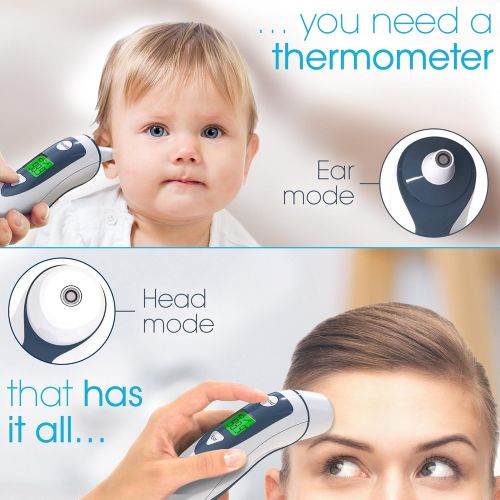  IProvoen Medical Digital Ear Thermometer with Temporal Forehead Function for Baby, Infant and Kids - Upgraded...