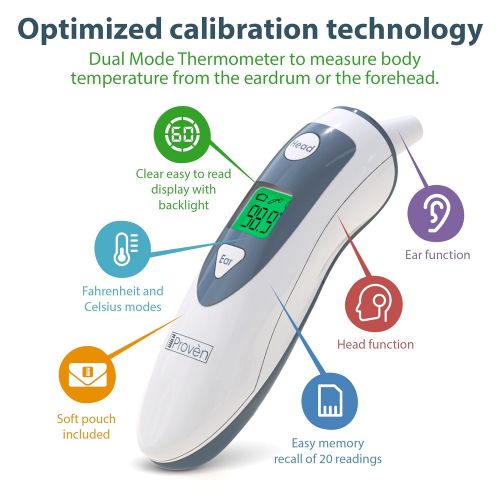  IProvoen Medical Ear Thermometer with Forehead Function - iProven DMT-489 - Upgraded Infrared Lens Technology...