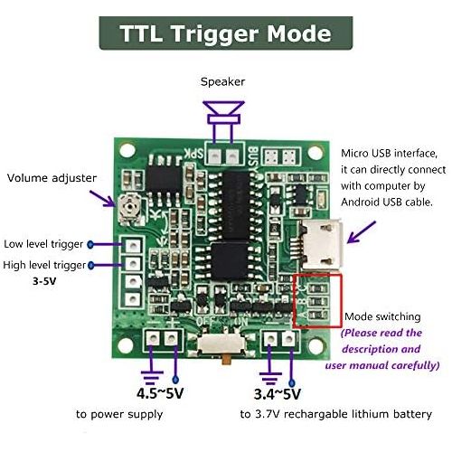  [아마존베스트]IS Icstation Recordable Sound Module Button Control 8M MP3 WAV Music Voice Player Programmable Board with Speaker for Mothers Day DIY Music Box Greeting Card Creative Gift