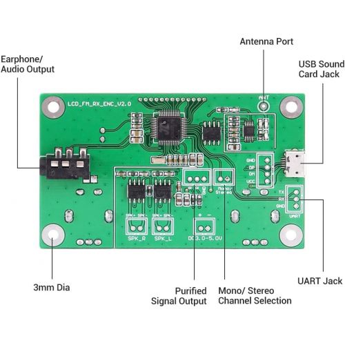  Digital FM Receiver Module, Icstation Radio Wireless Receiver Module Digital Stereo Board LCD Display DSP PLL 76.0MHz-108.0MHz