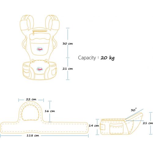  ISEE All Seasons 360° Ergonomic Baby & Child Carrier with Hip Seat, Carriers Front and Back Adjustable Newborn to Toddler