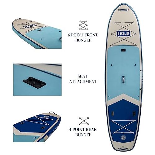  ISLE Sportsman Inflatable Stand Up Paddle Board, Incl. Coil Leash, Nylon Touring Center Fin, Backpack, Hand Pump, Paddle - Fishing SUP - 11.6 x 36 x 6 in, 350 lbs - California Design - Aqua/Navy