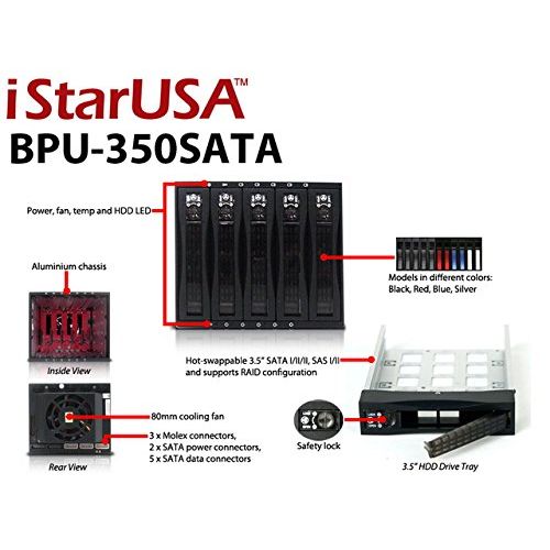  IStarUSA Group iStarUSA Group 3x5.25 to 5x3.5 Hotswap SASSATA 6.0 GBs Black (BPU-350SATA-BLACK)