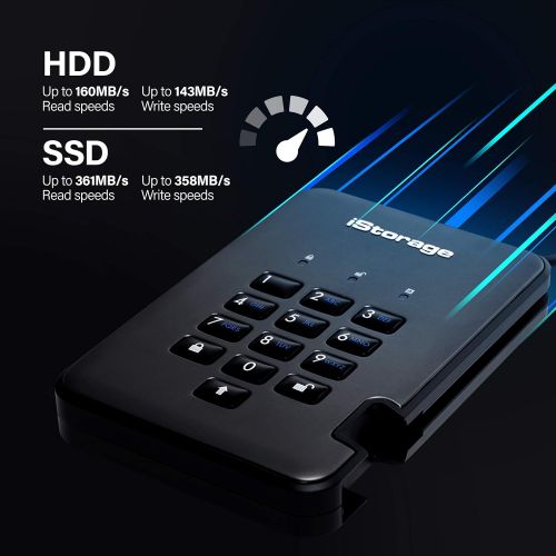  iStorage diskAshur PRO2 HDD 2TB Secure portable hard drive FIPS Level 3 certified - password protected, dust and water resistant, portable, military grade hardware encryption.IS-DA