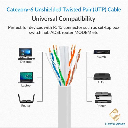  ITechcables 550MHz CAT6 Plenum 1000FT Cable 23AWG Solid Conductor UTP CMP White from ITECHCABLES