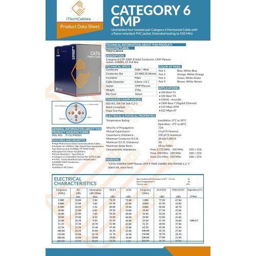  ITechcables 550MHz CAT6 Plenum 1000FT Cable 23AWG Solid Conductor UTP CMP White from ITECHCABLES