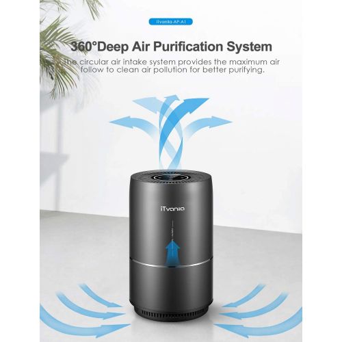  [아마존 핫딜]  [아마존핫딜]ITvanila iTvanila Air Purifier, Air Purifier for Home Pet Hair, Smokers, True HEPA Active Carbon Filter, Quiet in Bedroom,Filtration System Cleaner Eliminators, Removes Smoke Odor Dust, War