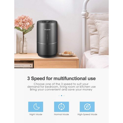  [아마존 핫딜]  [아마존핫딜]ITvanila iTvanila Air Purifier, Air Purifier for Home Pet Hair, Smokers, True HEPA Active Carbon Filter, Quiet in Bedroom,Filtration System Cleaner Eliminators, Removes Smoke Odor Dust, War