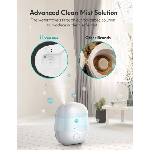  [아마존 핫딜] ITvanila iTvanila Humidifiers for Bedroom, Powerful 30 Hour Cool Mist Humidifier, New Safety and Engineering Structure, Auto Shut Off, Whisper Quiet for Baby Room, 2.5L, BPA Free