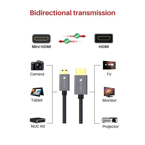  Mini HDMI to HDMI Cable, Ivanky High Speed 4K 60Hz Male to Male HDR HDMI 2.0 Adapter,Compatible with Sony HDR-XR50, Nikon Z6 Canon EOS RP/EOS R/EOS 7D Mark II / XA40,Lenovo Thinkpa