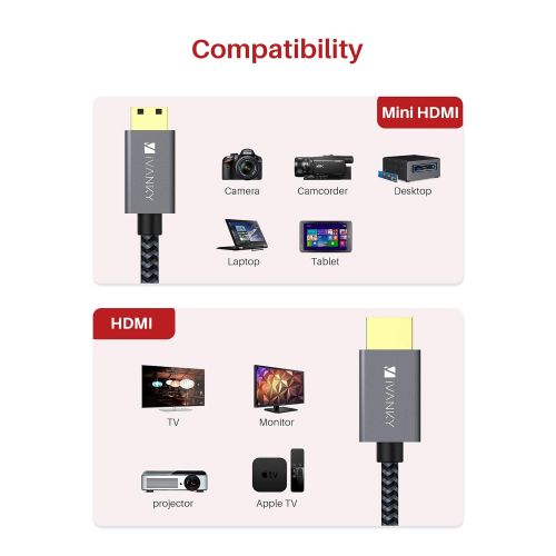  Mini HDMI to HDMI Cable, Ivanky High Speed 4K 60Hz Male to Male HDR HDMI 2.0 Adapter,Compatible with Sony HDR-XR50, Nikon Z6 Canon EOS RP/EOS R/EOS 7D Mark II / XA40,Lenovo Thinkpa