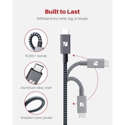  USB C Extension Cable 3.3ft [100W, 20Gbps], iVANKY USB-C 3.1 Gen 2 Male to Female 4K Video Cable, Compatible with MacBook Pro/Air, Samsung, Nintendo Switch and More