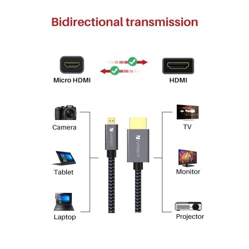  Micro HDMI to HDMI Cable Adapter 4K 6.6FT, iVANKY Braided Micro HDMI Cord Support 4K 60Hz HDR 3D ARC 18Gbps, Compatible with GoPro Hero, Raspberry Pi 4, Sport Camera