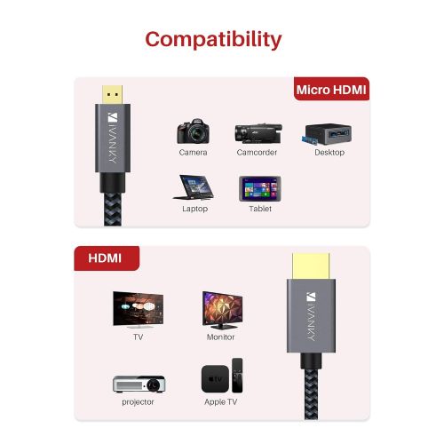  Micro HDMI to HDMI Cable Adapter 4K, iVANKY 3.3 Ft Braided Micro HDMI Cord Support 4K 60Hz HDR 3D ARC 18Gbps, Compatible with GoPro Hero, Raspberry Pi 4, Sport Camera