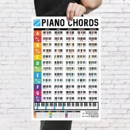 [아마존베스트]iVideosongs Piano Chords Chart Poster (12 x 18)  Full Color Piano Keyboard Poster  Music Wall Chart for Teachers and Students  Includes 150 Music Tutorials