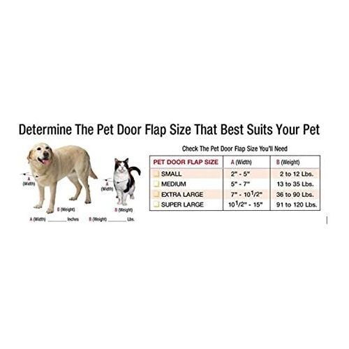  Ideal Pet Products 80 Fast Fit Aluminum Pet Patio Door