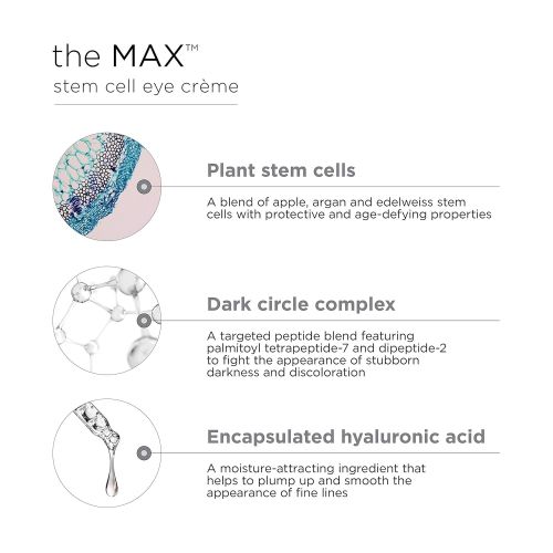  IMAGE Skincare The Max Stem Cell Eye Croeme with VT, 0.5 oz.