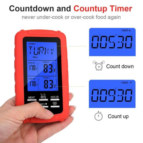  Improvlify Meat Thermometer with Timer Alarm Wireless Remote Digital Barbecue Thermometer