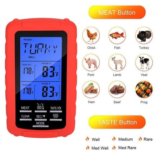  Improvlify Meat Thermometer with Timer Alarm Wireless Remote Digital Barbecue Thermometer