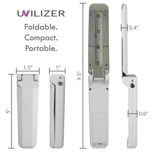  Visit the In My Bathroom Store UVILIZER Razor (2 Pack) - UV Light Sanitizer & Ultraviolet Disinfection Lamp (Portable UV-C Sterilizer Wand | Handheld UV Cleaner for Home, Car, Travel | No Chemicals, Odors, Toxin