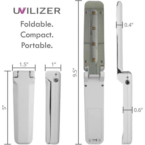  In My Bathroom UVILIZER Razor - UV Light Sanitizer & Ultraviolet LED Sterilizer Wand (Portable UV-C Cleaner for Home, Baby Room, Travel Handheld UV Disinfection Lamp USA)