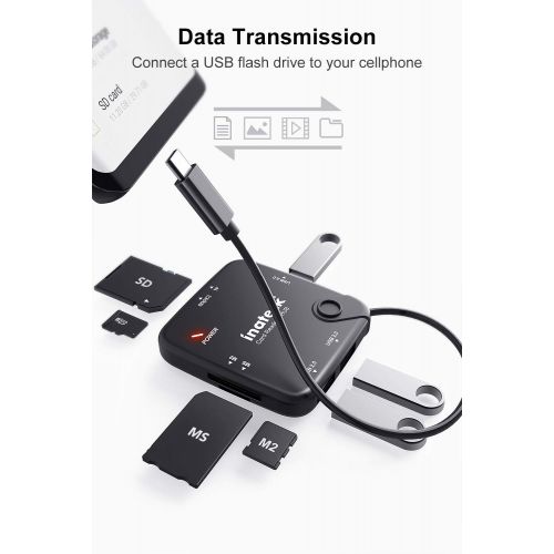  [아마존 핫딜]  [아마존핫딜]Inateck USB C OTG Adapter mit 3 USB Ports und SD/TF/SDH-Kartenleser, Kompatibel mit den meisten USB C Geraten