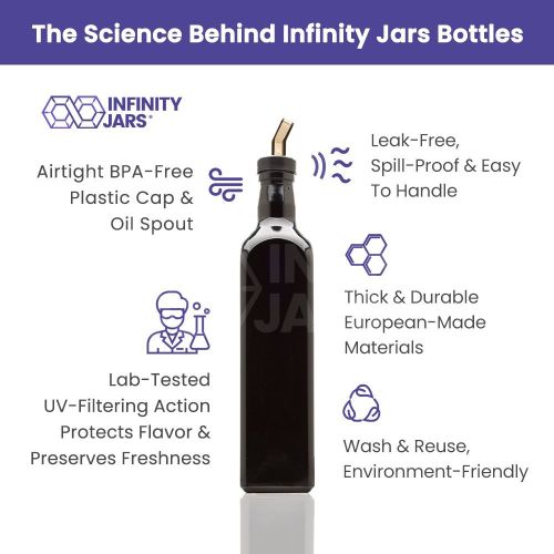  Infinity Jars 500 Ml (17 fl oz) Black Ultraviolet Square Glass Oil Bottle with Plastic Pour Spout