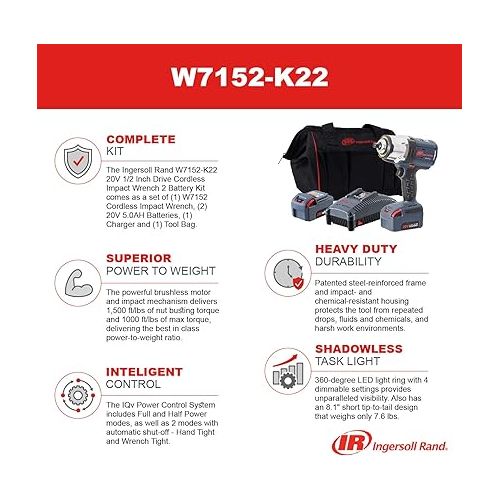  Ingersoll Rand W7152-K22 20V 1/2