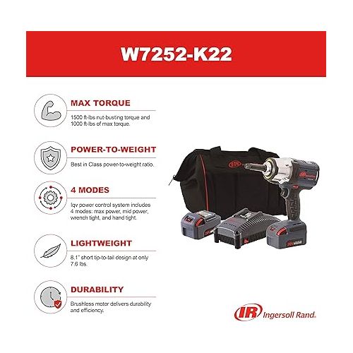  Ingersoll Rand W7252-K22 20V High-torque 1/2