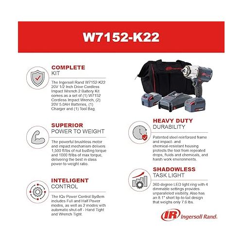  Ingersoll Rand W7152-K22 20V High-torque 1/2