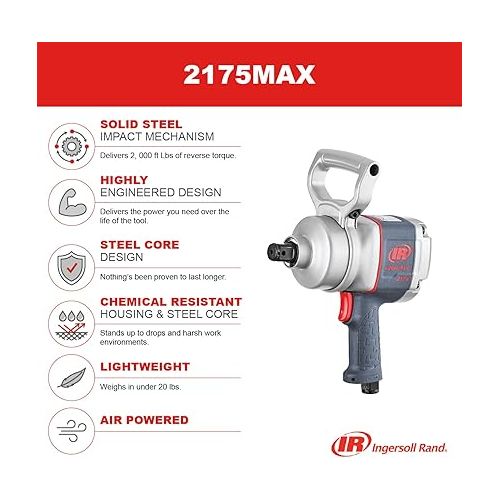  Ingersoll Rand 2175MAX 1