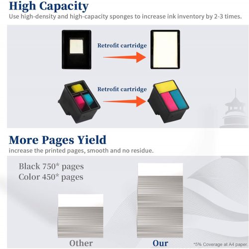  InkSpirit Remanufactured 64 Ink Cartridge Black Color Combo Pack, Replacement for HP 64XL for Envy Photo 7800 7858 7155 7855 6255 7100 6252 7158 7164 6222 7120 7130 Tango X Smart H