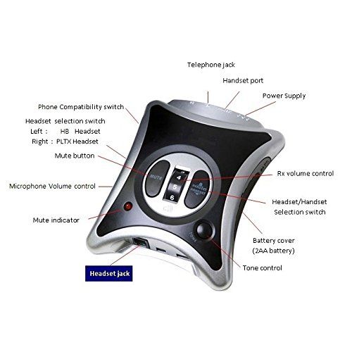  InnoTalk Avaya Lucent AT&T MLS-12, MLS-12D, MLS-18D Economic Noise Cancel Call Center Phone Headset System