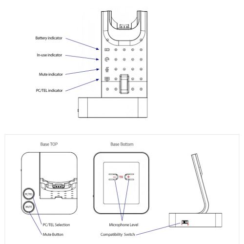  InnoTalk Toshiba IP5022, IP5032, IP5122, IP5130, IP5132 Wireless Headset + Connect with Computer, work with MS Lync, Skype