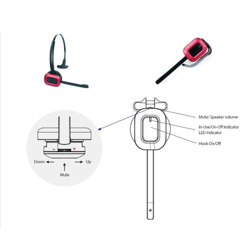  InnoTalk Toshiba IP5022, IP5032, IP5122, IP5130, IP5132 Wireless Headset + Connect with Computer, work with MS Lync, Skype