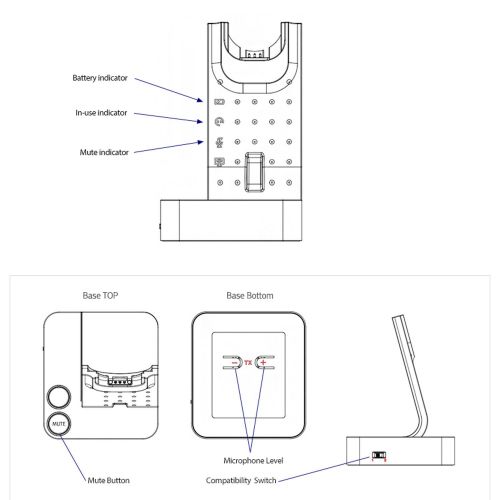  InnoTalk Cisco 6945 7942G 7945G 7962G 7965G 7975G 7821 7841 7861 8811 8841 8845 8851 8861 8865 Wireless Headset