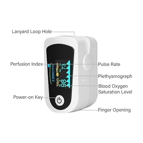  2024 Innovo iP900BP-B Bluetooth Fingertip Pulse Oximeter, Blood Oxygen Monitor with Free App, Plethysmograph, and Perfusion Index (Snowy White)