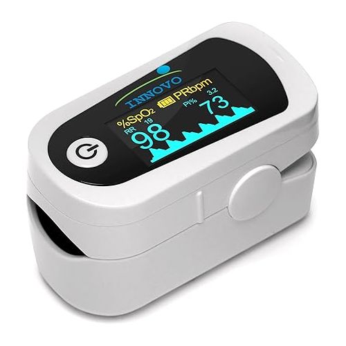  2024 Innovo iP900BP-B Bluetooth Fingertip Pulse Oximeter, Blood Oxygen Monitor with Free App, Plethysmograph, and Perfusion Index (Snowy White)