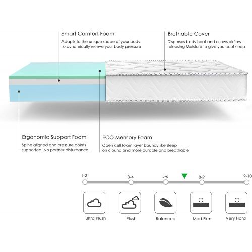  [아마존 핫딜] [아마존핫딜]Queen Mattress 8 Inch, Inofia Cool Memory Foam Queen Bed Mattress in a Box, CertiPUR-US Certified, Comfort Body Supportive & Pressure Relief, No-Risk 100 Night Trial