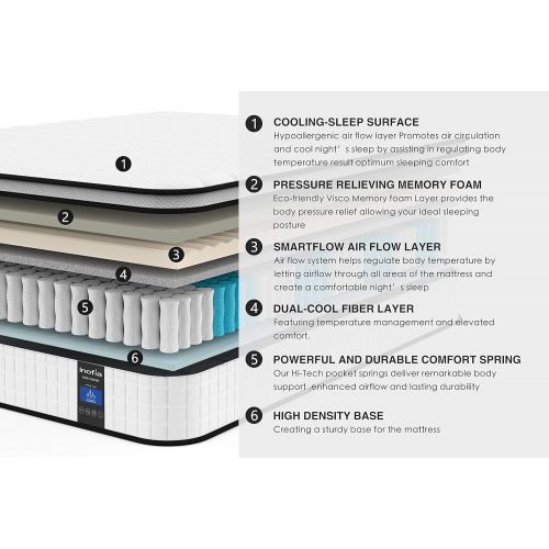  [아마존핫딜][아마존 핫딜] Full Mattress, Inofia Responsive Memory Foam Mattress, Hybrid Innerspring Mattress in a Box, Sleep Cooler with More Pressure Relief & Support, CertiPUR-US Certified, 10 Inch, Full