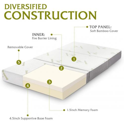  [아마존 핫딜] Folding Mattress, Inofia Memory Foam Tri-fold Mattress with Ultra Soft Removable Bamboo Cover Washable, Non-Slip Bottom & Breathable Mesh Sides - Queen 6-Inch